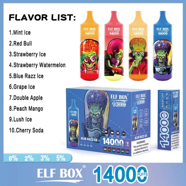 ELF BOX RGB14000 Puffs 0% 2% 3% 5% Nicotine Rechargeable Disposable Vape Wholesale - KeenVape - 8