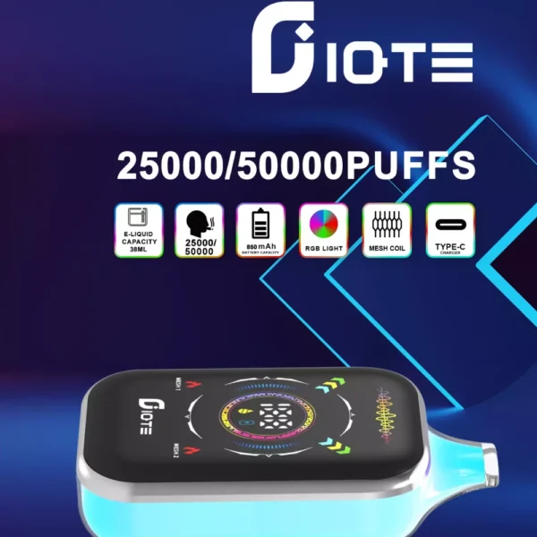 IQTE 50000 Puffs Dual Mesh RGB Полноэкранный 0% 2% 5% Перезаряжаемые одноразовые ручки для электронных сигарет с низким содержанием никотина Купить оптом - KeenVape - 1