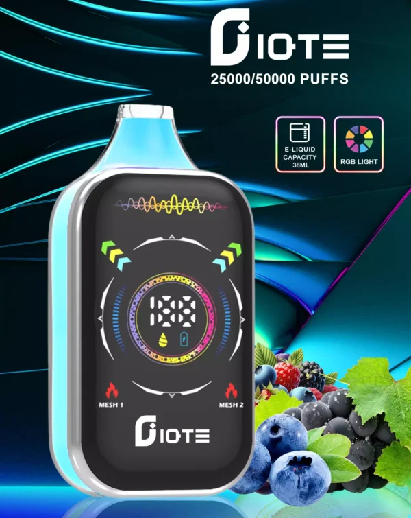 IQTE 50000 Puffs Dual Mesh RGB Полноэкранный 0% 2% 5% Перезаряжаемые одноразовые ручки для электронных сигарет с низким содержанием никотина Купить оптом - KeenVape - 6